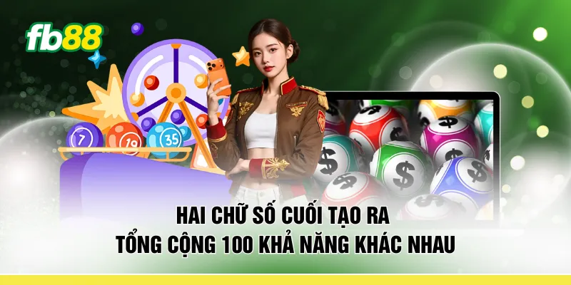 Hai chữ số cuối tạo ra tổng cộng 100 khả năng khác nhau