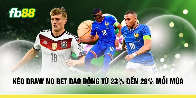 Kèo draw no bet dao động từ 23% đến 28% mỗi mùa