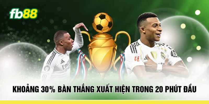 Khoảng 30% bàn thắng xuất hiện trong 20 phút đầu