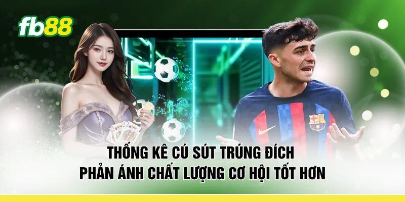 Thống kê cú sút trúng đích phản ánh chất lượng cơ hội tốt hơn