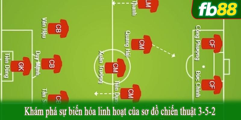 Khám phá sự biến hóa linh hoạt của sơ đồ chiến thuật 3-5-2