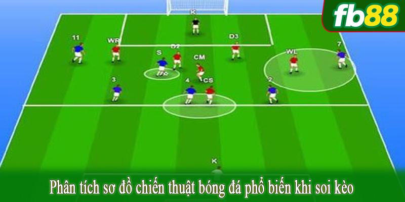 Phân tích sơ đồ chiến thuật bóng đá phổ biến khi soi kèo