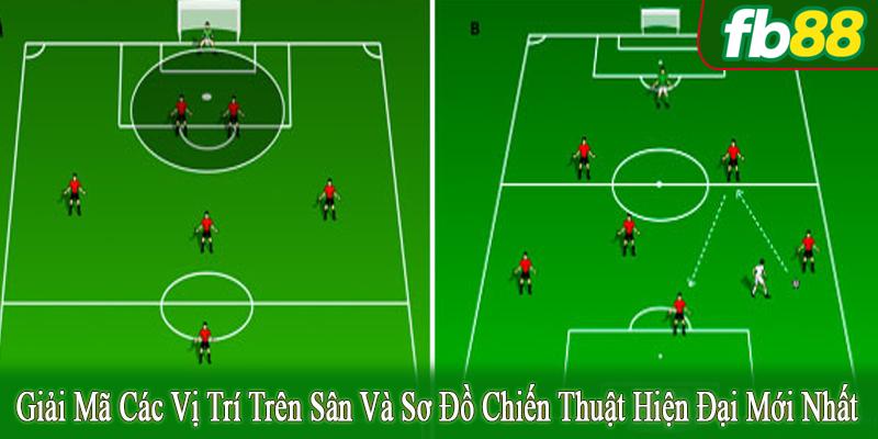 giải mã các vị trí trên sân và sơ đồ chiến thuật hiện đại